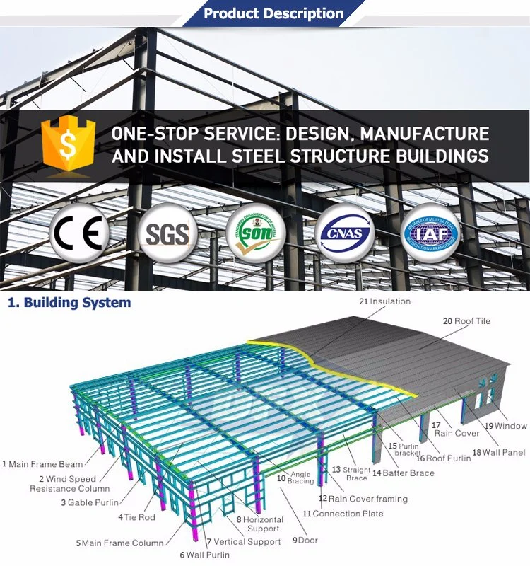 Resistant Seismic Prefab Steel Structure Workshop